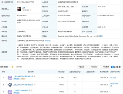 上汽布局智能驾驶新领域 安驾智行数字科技公司成立，注资6000万元发力电子元器件与机电组件设备制造